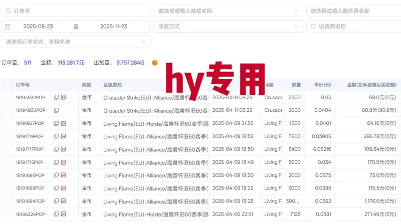 （16755期）稳定运行两年的游戏自动挖金项目，日入千元，永不失业的副业！