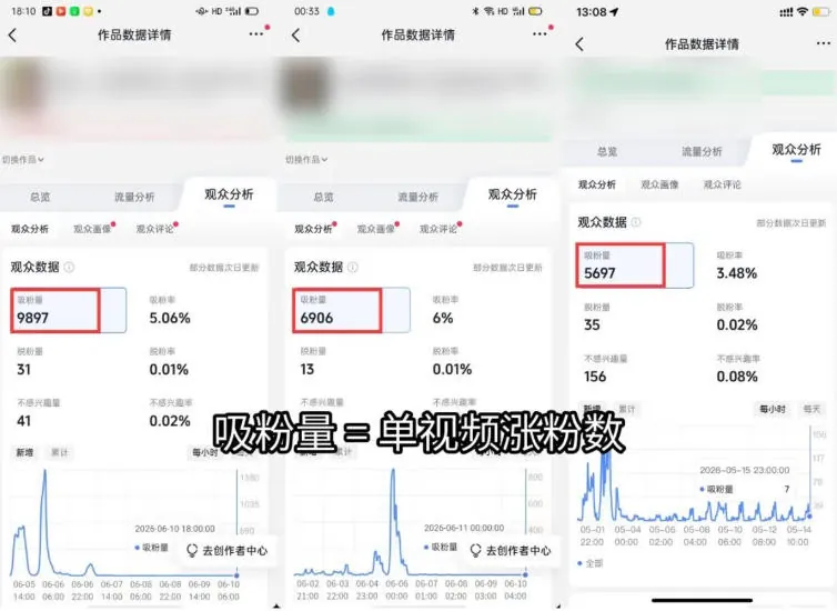 1a81787fd35579740f75391a9ca4bc10.jpeg 苗子起号涨粉实战变现训练营,多类目零基础爆款起号、精准起号节奏、新手稳涨粉可落地变现全课