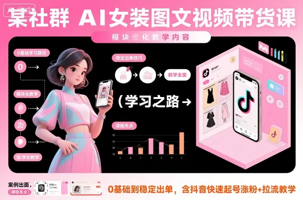 748fbf9ac0b8f620a3a2dbf8a9504fe5.jpeg 某社群AI女装图文视频带货课,教学全面,0基础到稳定出单,含抖音快速起号涨粉+拉流教学