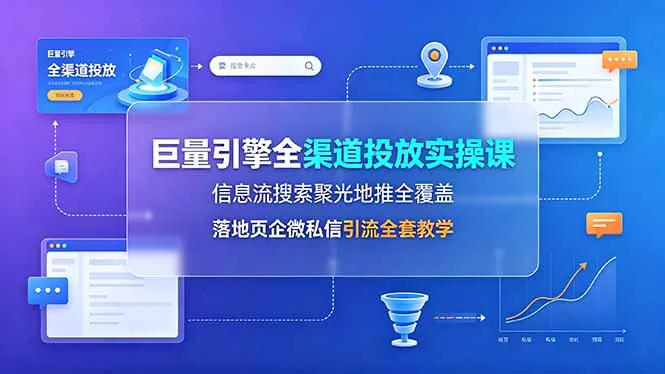 502f30edd4e0e0692e10a2182f85c39f.jpeg 巨量引擎全渠道投放实操课,信息流搜索聚光地推全覆盖,落地页企微私信引流全套教学