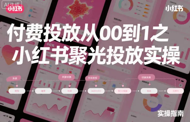 ‌⁢‍⁤⁣⁤⁣‍‬‬‬⁤⁤‌‬⁡‌⁣⁡⁣⁣‍⁣‍‍‬⁤‌⁤⁢‍‍⁢‍⁡‌付费投放从0到1之小红书聚光投放实操