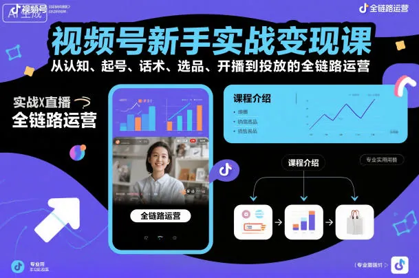 26b3c081a136ec9cf094f1631666bf31.jpeg 视频号新手实战变现课,从认知、起号、话术、选品、开播到投放的全链路运营