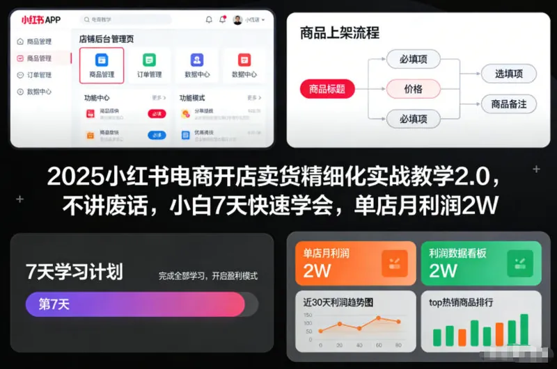 f6bc1a80363fe88ade4e6c0ad36f3d70.jpeg 2025小红书电商开店卖货精细化实战教学2.0,不讲废话,小白7天快速学会,单店月利润2W