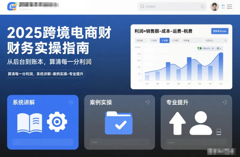 a0e3ee366b65dcce5e3ed99020dcfe92.jpeg 2025跨境电商财务实操指南,从后台到账本,算清每一分利润,系统讲解-案例实操-专业提升