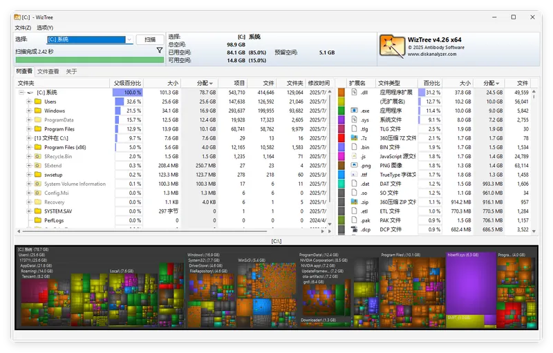 WizTree磁盘分析工具v4.2.8便携版