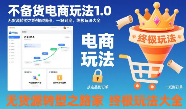 1945c9b1a8f655b1cc3bb2713dd6d633.jpeg 不备货电商玩法1.0,无货源转型之路独家揭秘,一站到底,终极玩法大全