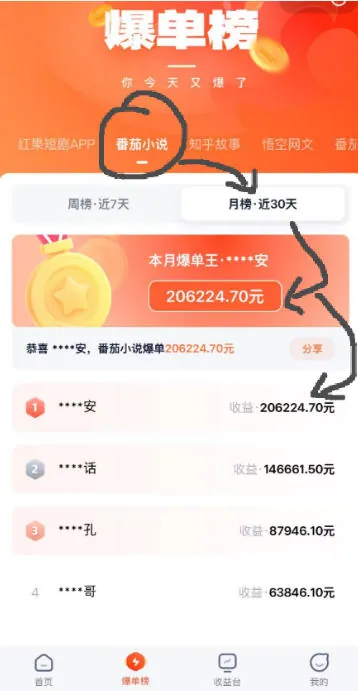 0213c8301994983d64957bdb55b07a94.jpeg AI漫画变现教学:不用手写提示词,自动生成脚本文案,一份伙伴计划万播5-10米,一条爆款推文收益上W