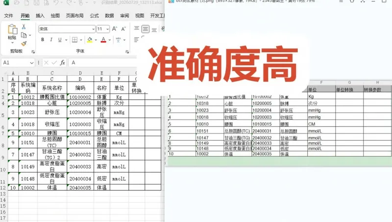 b3275dc4318a32ce0598e2bb1b7b4562.jpeg 体积仅70MB,图片一键智能提取表格工具来了!完全免费且离线使用,FastOCR智能表格识别软件V1.0