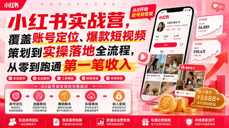 eb9f611189f95591a9f701975439c3a5.jpeg 小红书实战营,覆盖账号定位、爆款短视频策划到实操落地全流程,从零到跑通第一笔收入