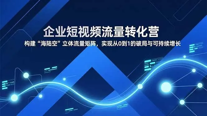 1665084fa4f709c03cc389b13ec9b913.jpeg (16959期)企业短视频流量转化营,构建“海陆空”立体流量矩阵,实现从0到1的破局与可持续增长