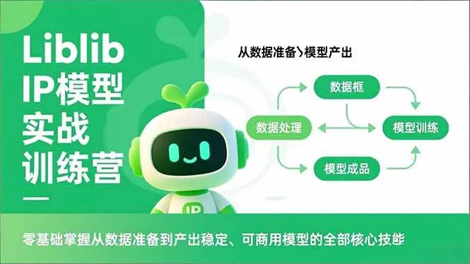 （16955期）Liblib IP模型实战训练营，零基础掌握从数据准备到产出稳定、可商用模型的全部核心技能