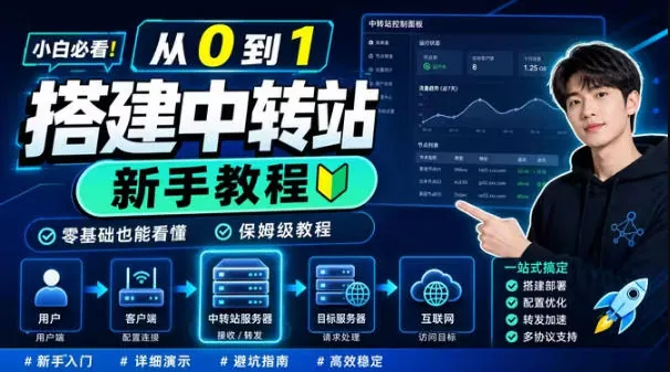 3d138528aa83d1112d09454ae35ac50a.jpeg 0门槛手把手教你自建一个AI-Token中转站,零基础也能看懂,保姆级教程