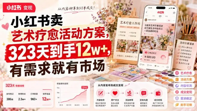 d8ba76d8f99132a23a30524ab5e0a7a5.jpeg 小红书卖艺术疗愈活动方案,323天到手12w+,有需求就有市场