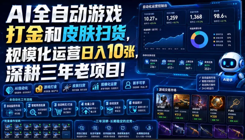 e77bf8a1cdbb824870a856dd4c2fb36c.jpeg AI全自动游戏打金和皮肤扫货,规模化运营日入10张,深耕三年老项目!【揭秘】
