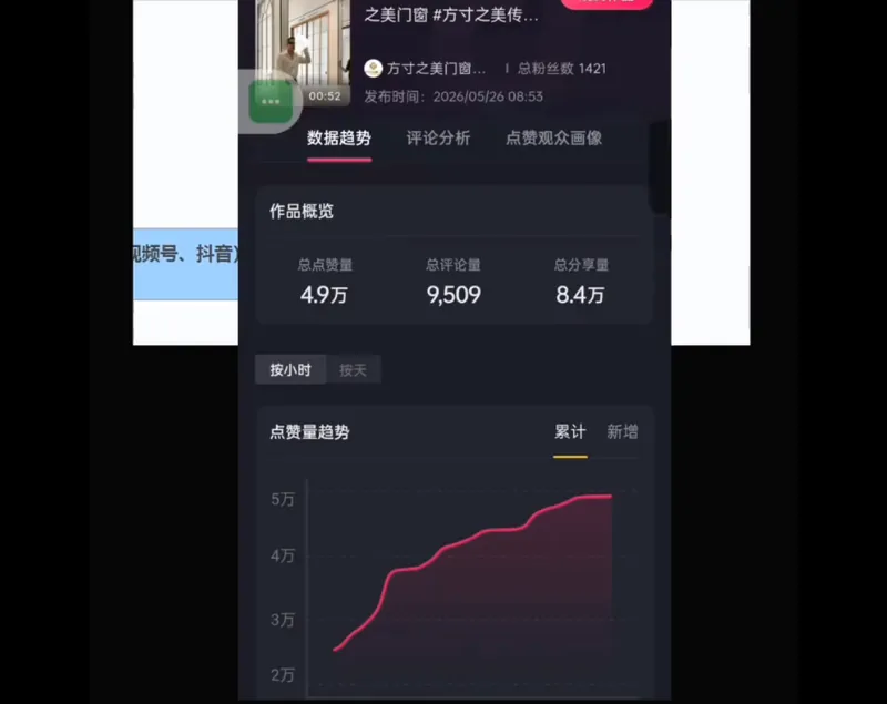 277eabb46524a5595fee655e691f8d6a.png 鬼哥·自媒体从0到1的18个锦囊
