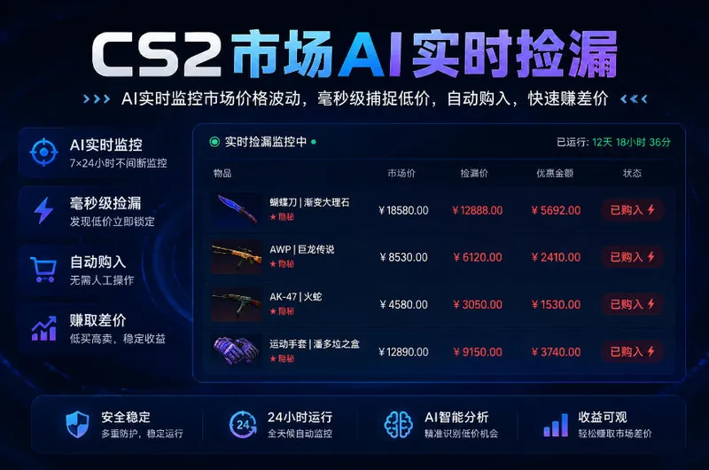 c8eca0aa71ac74c161b2b5b7ad021fa2.jpeg CS2市场AI实时捡漏」一部手机即可完成全部操作|数据支持任何形式验证」稳定运行多年,日入300+【揭秘】