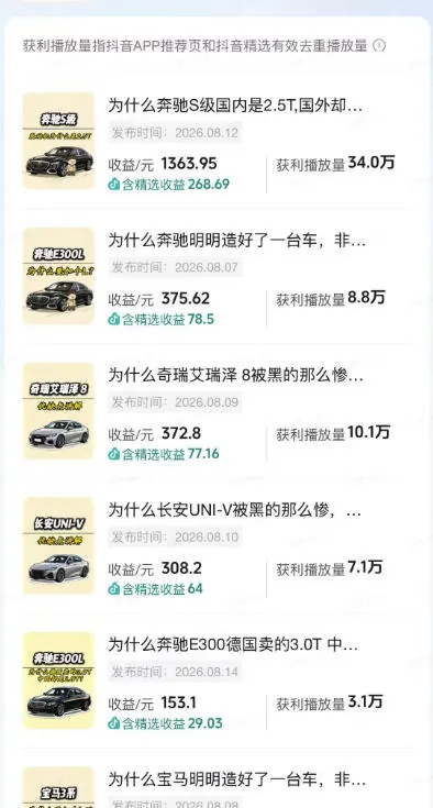 抖音某博主的AI动漫汽车科普解说同款教学，从文案分镜、AI绘画到动态视频生成，0基础解锁抖音精选独家收益