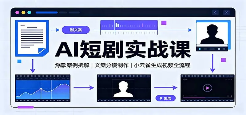 928ccbc4cf02a3bb2d8414b7bce808ea.jpeg AI短剧实战课:爆款案例拆解,文案分镜制作,小云雀生成视频全流程