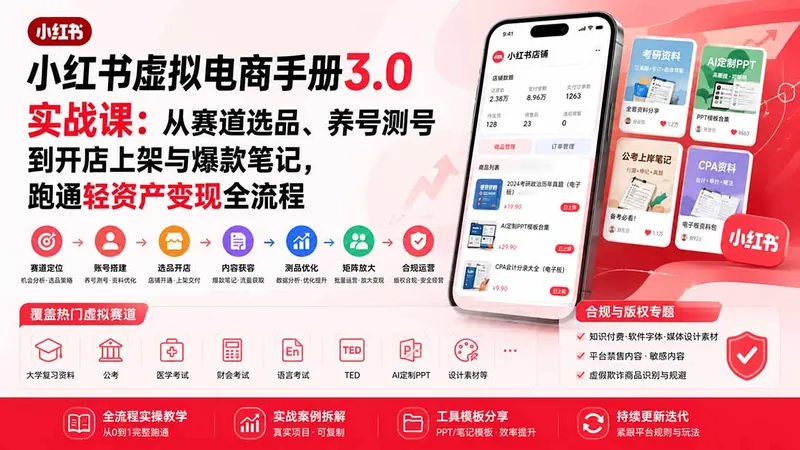 0065347e5469739142f984573abcb0d3.jpeg 小红书虚拟电商手册3.0实战课:从赛道选品、养号测号到开店上架与爆款笔记,跑通轻资产变现全流程
