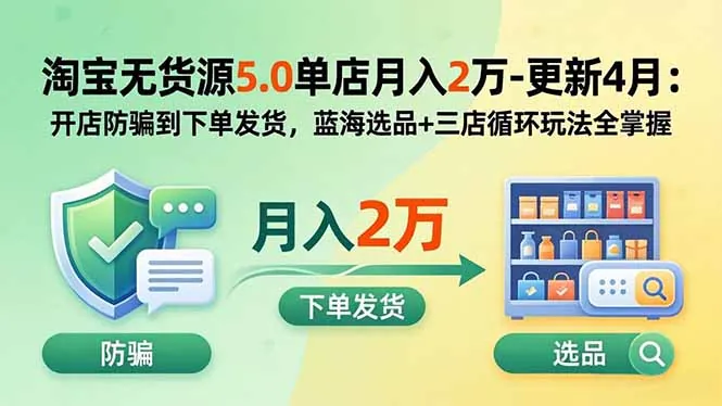 664b7c151bea85a4c2f8f1354ca74a96.jpeg 淘宝无货源5.0单店月入2万-更新2026:开店防骗到下单发货,蓝海选品+三店循环玩法全掌握