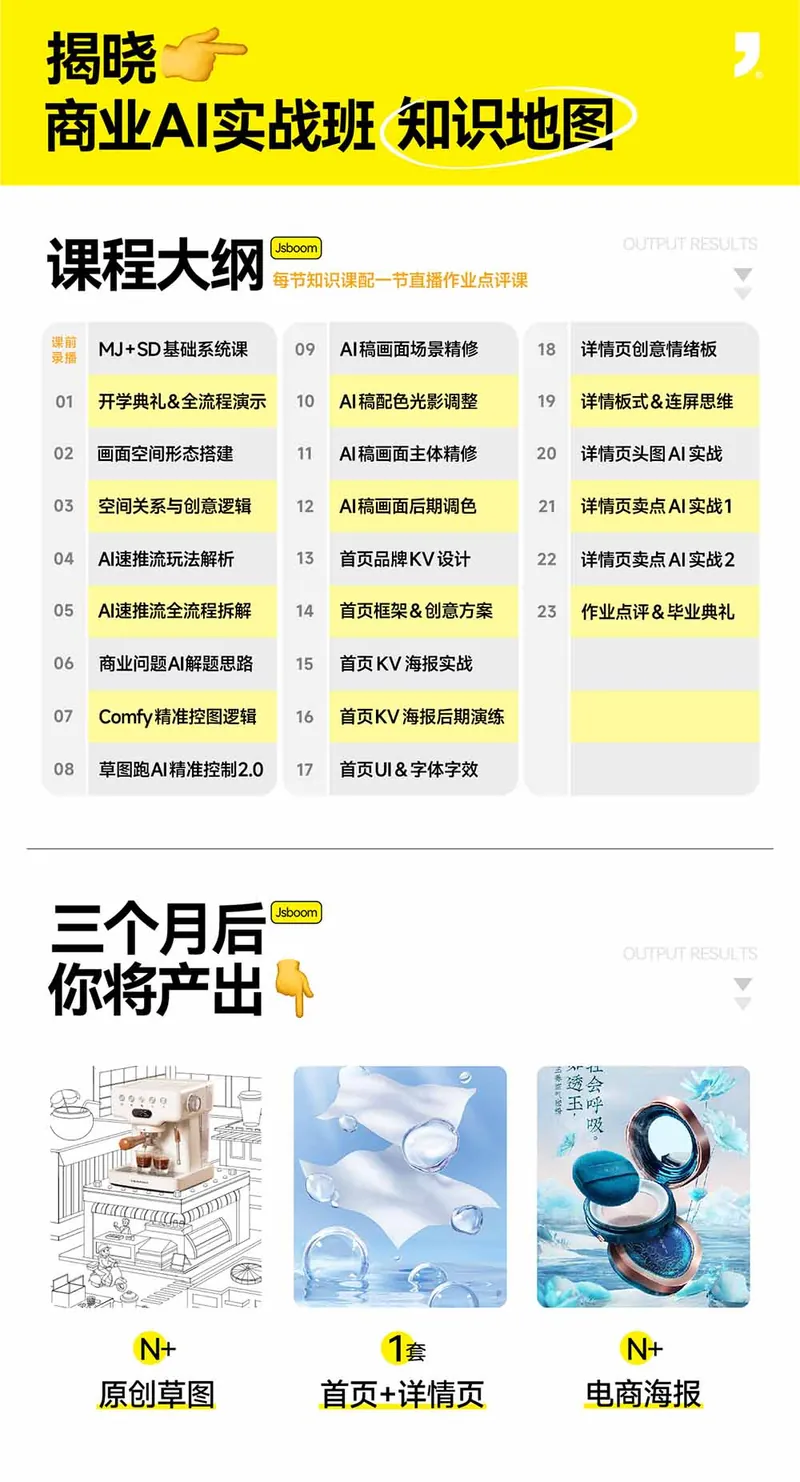 227fd259f94c3d53a90429e4be9996a2.jpeg 电商视觉 AI实战训练营第55期:MJ+SD+Comfy精准控图,从商业海报到首页详情页全流程实战