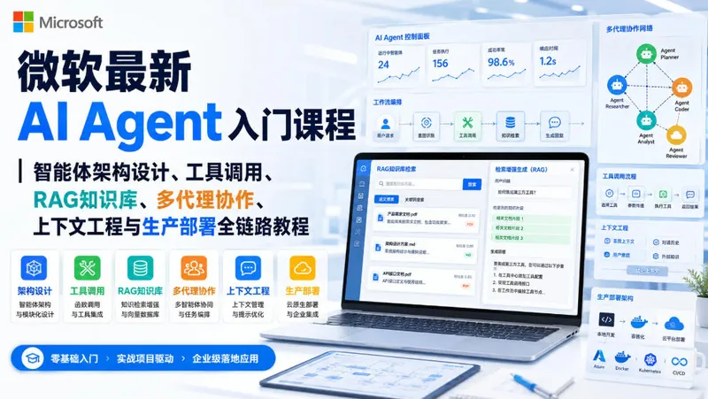 a0f21a011b4ce845dcc860dcf53a57e4.jpeg 微软最新AI Agent入门课程|智能体架构设计、工具调用、RAG知识库、多代理协作、上下文工程与生产部署全链路教程【英文】