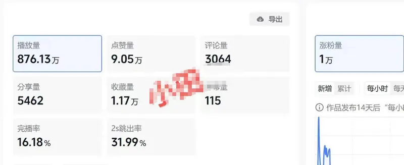 e437623fbee73a1b6a222a5be725424a.jpeg 30W粉博主亲授AI农村治愈动画短视频赛道变现:60条作品起号×单条涨粉1W+×极易进精选+伙伴计划,稳定收益×日入400+