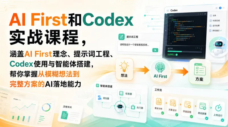 ab7814705daee3e0027c9881223651d0.jpeg AI First和Codex实战课,涵盖AI First理念、提示词工程、Codex使用与智能体搭建,掌握从模糊想法到完整方案的AI落地能力