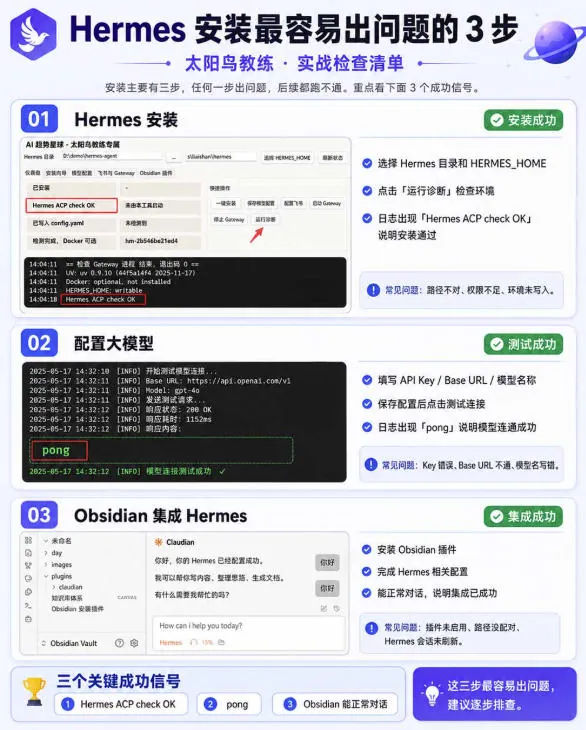 a388d7cdbe8d529a65d4454e6644f51d.jpeg 爱马仕Hermes+Obsidian打造AI内容系统SOP,让普通人也能通过 AI 自动化打造个人IP 和 副业内容体系