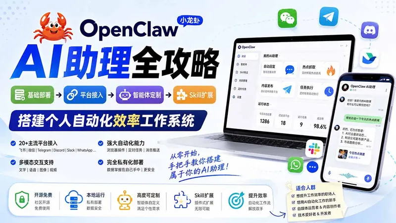 999cde2b37224f7b4204b009e7e846fd.jpeg OpenClaw小龙虾 AI助理全攻略:基础部署→平台接入→智能体定制→Skill扩展,搭建个人自动化效率工作系统