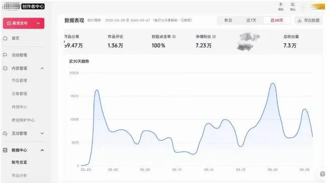 （20085期）AI短视频起号实战课：45天涨粉12W，单条广告8500，从AI视频制作到涨粉接广告全流程