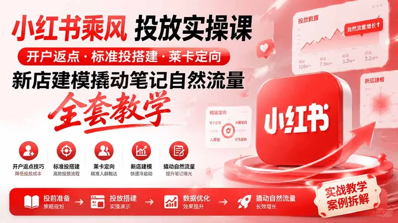 33921f643e2534d21fd072eef901fa76.jpeg 小红书乘风投放-100分钟实操课|开户返点·标准投搭建·莱卡定向,新店建模撬动笔记自然流量全套教学
