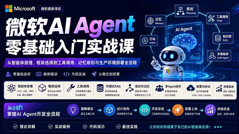 fce6e63f03e710ec38efa077b74b9712.jpeg 微软AI Agent零基础入门实战课:从智能体原理、框架选择到工具调用、记忆规划与生产环境部署全流程