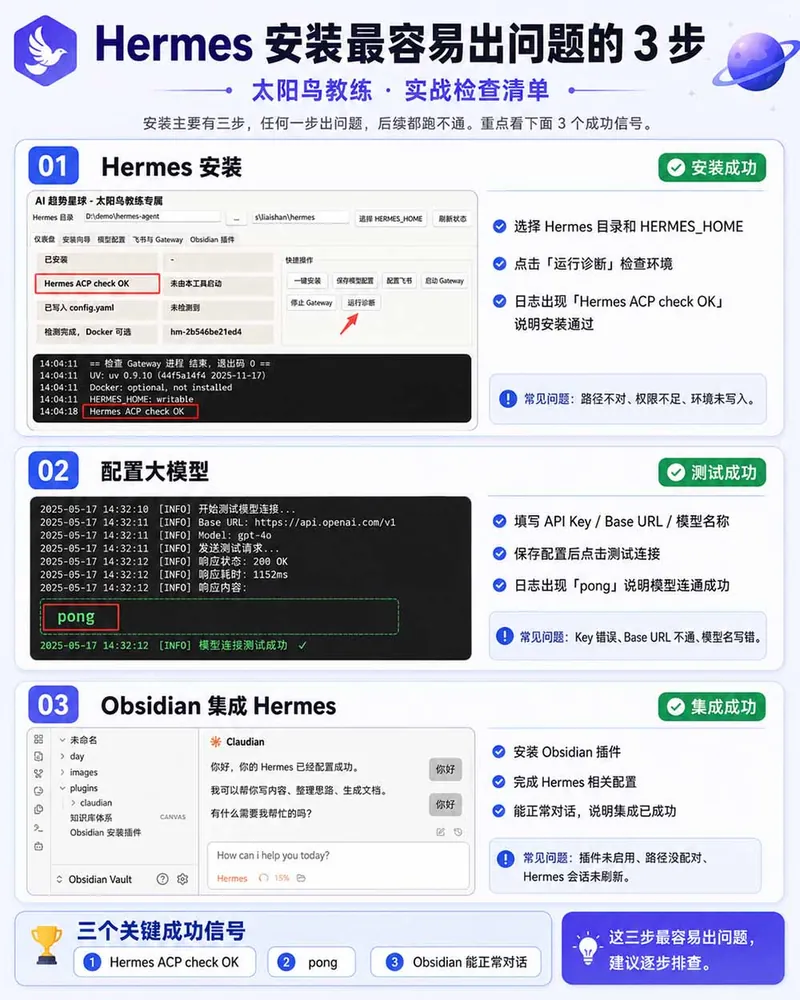f492a6ba7197c355e50f883d81308f7a.jpeg Hermes+Obsidian打造AI内容系统SOP;工具只是入口系统才是复利,从安装配置到知识库管理完整教学