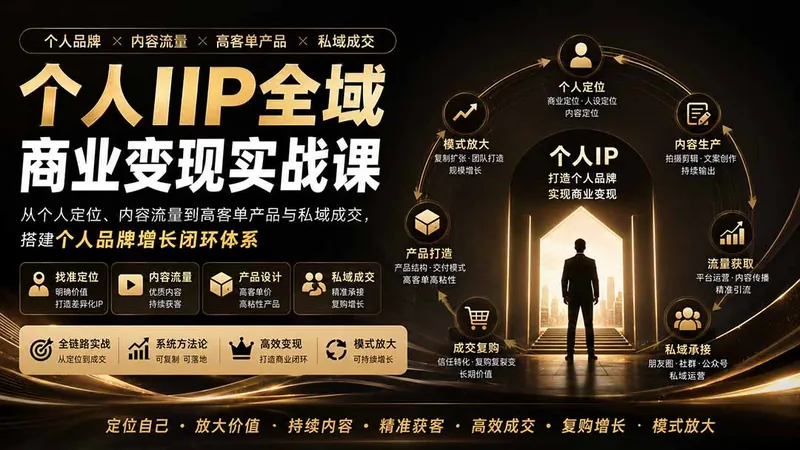 adeaa29bfa1acccc953bec271495d631.jpeg 个人IP全域商业变现实战课 (无水印