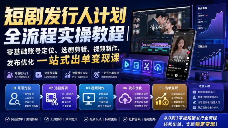 1f8a9503583752bb11cccbff970fd5e5.jpeg 短剧发行人计划全流程实操教程|零基础账号定位、选剧剪辑、视频制作、发布优化一站式出单变现课