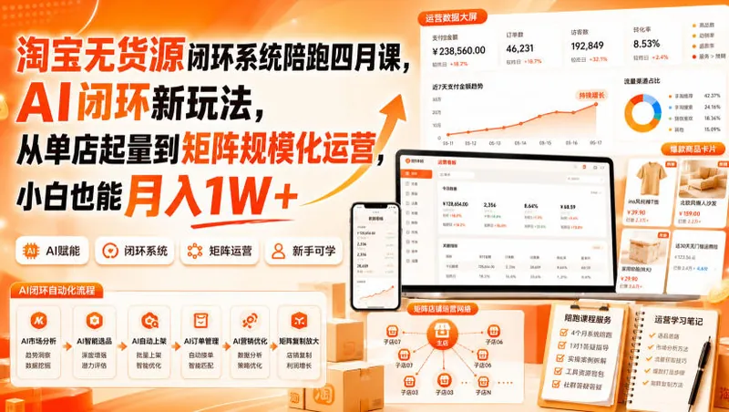20e81888fd9da10891acc53de153ef19.jpeg 淘宝无货源闭环系统陪跑四月课,AI闭环新玩法,从单店起量到矩阵规模化运营,小白也能月入1W+