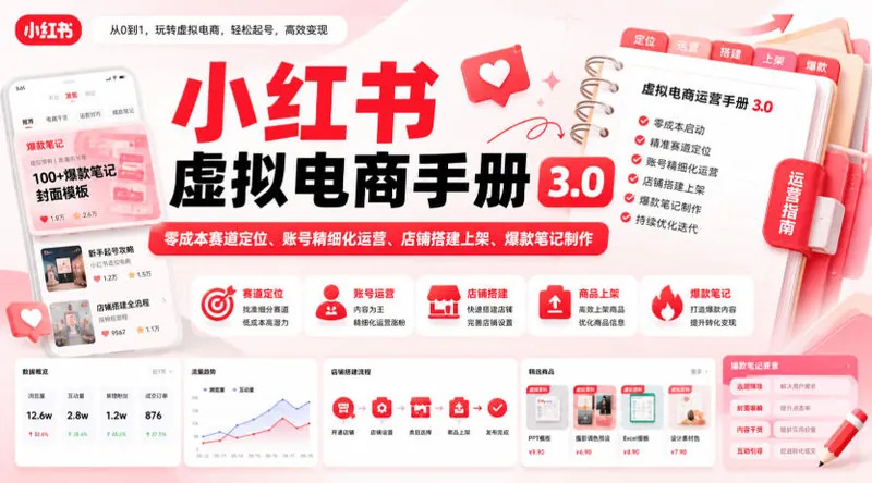 小红书虚拟电商手册3.0，零成本赛道定位、账号精细化运营、店铺搭建上架、爆款笔记制作