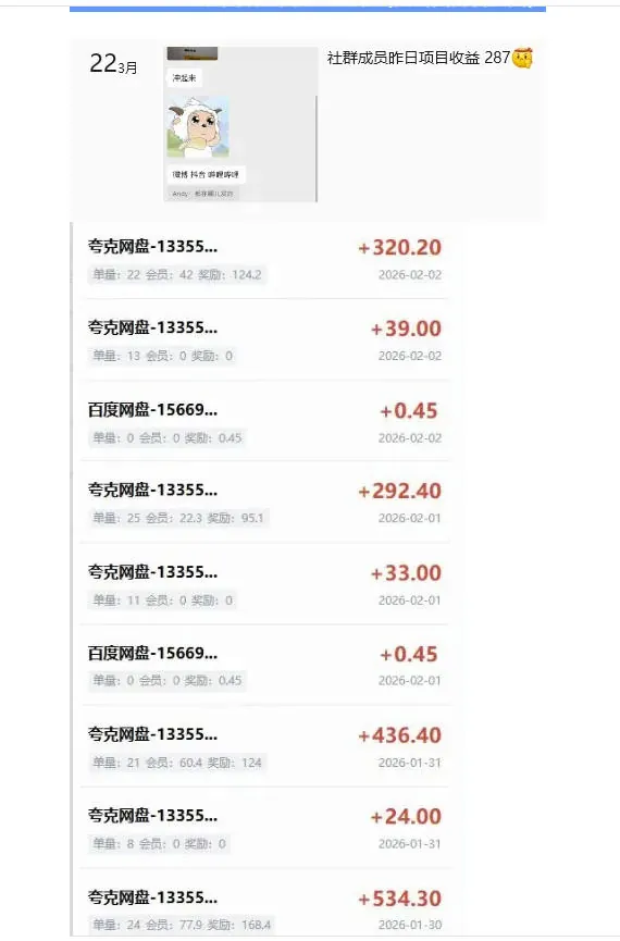 a04a30e72296be2db2d8747e89faa4c6.jpeg 指尖掘金社实战课,涵盖知识付费营销1.0+AI裂变视频+虚拟资源站搭建+加速器项目+拉新系列,我们指上淘金!