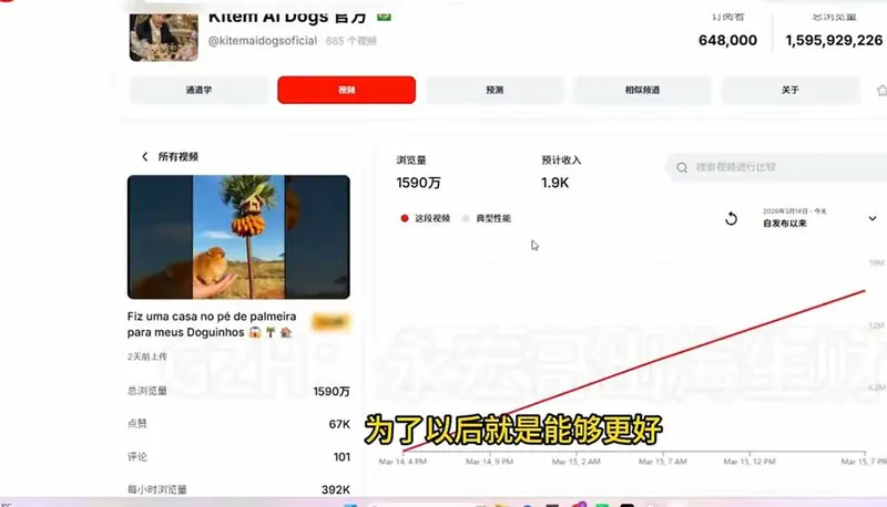 YouTube油管AI视频变现教程：账号搭建×AI成片×去重限流解决方案×YPP变现×AI真人生成×人物一致性