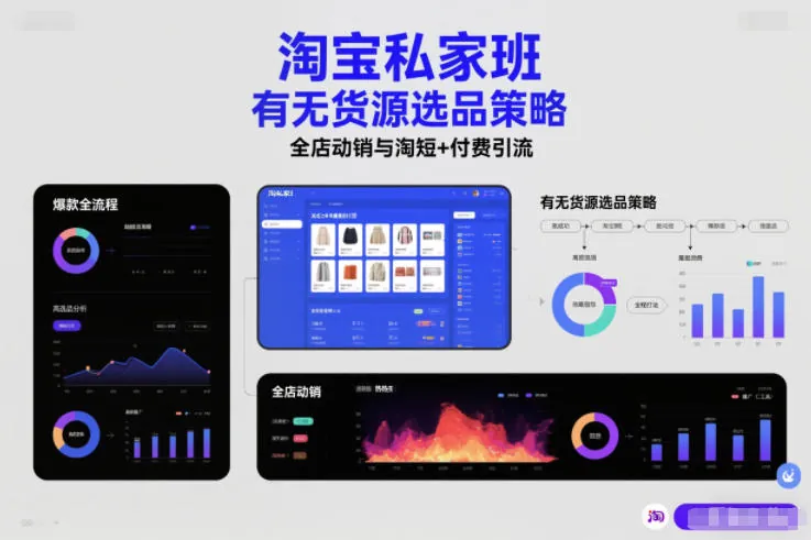 淘宝私家班，有无货源选品策略，高成功率爆款全流程打法，全店动销与淘短+付费引流(更新2026年08月05日)