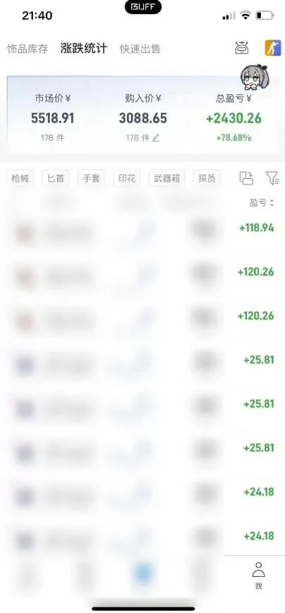 876e9d70abf559508e9bc04671b05cdb.jpeg steam饰品搬砖,每周收益20-80%,只需操作1-2个小时,轻松月入过1W【揭秘】