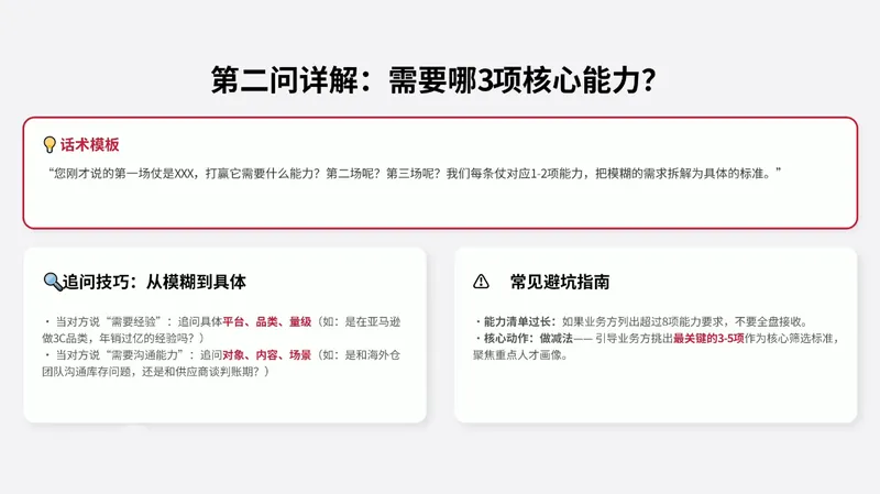 AI赋能·跨境HR招聘实战营