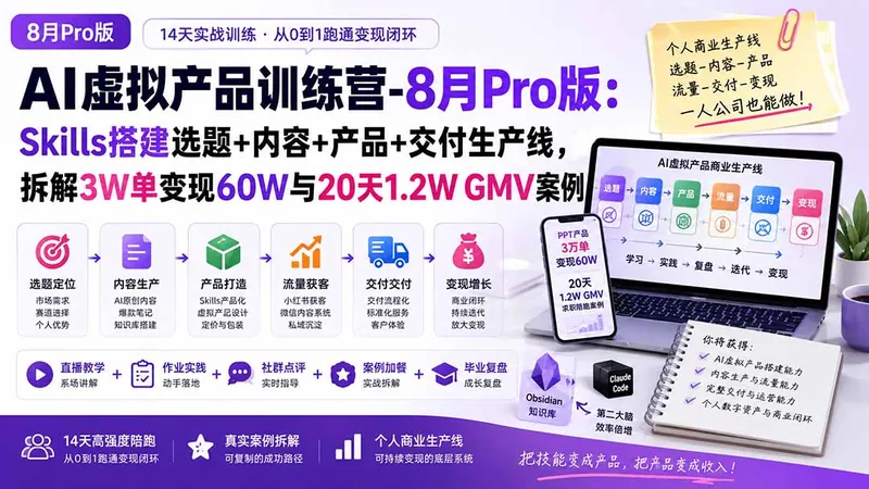 969f8c671a9d0f5c2ef36a83bca855f2.jpeg AI虚拟产品训练营-8月Pro版:Skills搭建选题+内容+产品+交付生产线,拆解3W单变现60W与20天1.2W GMV案例
