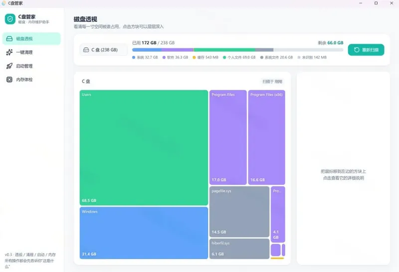 4a0fa49e27166e9f95dc33c2848d2a35.jpeg Windows超轻量的C盘管家!超级有特点,支持磁盘分析及清理提醒,2M大小体积,完全免费C盘管家