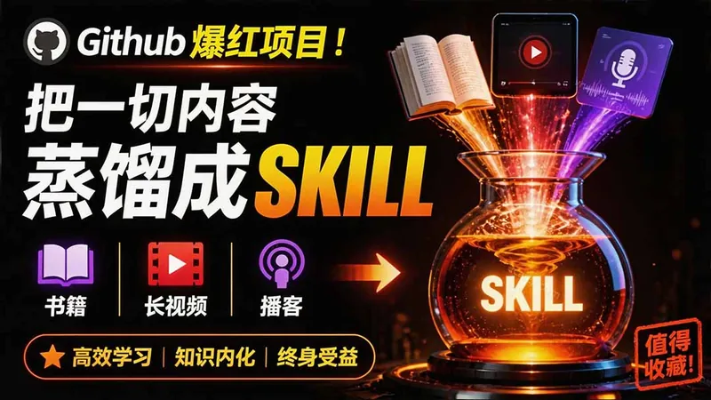 7809111708af772a43db89682a096dd4.jpeg 全网走红!GitHub上6.7K Star的开源项目,把任何书、长视频、播客蒸馏成AI工具,值得收藏 cangjie-skill