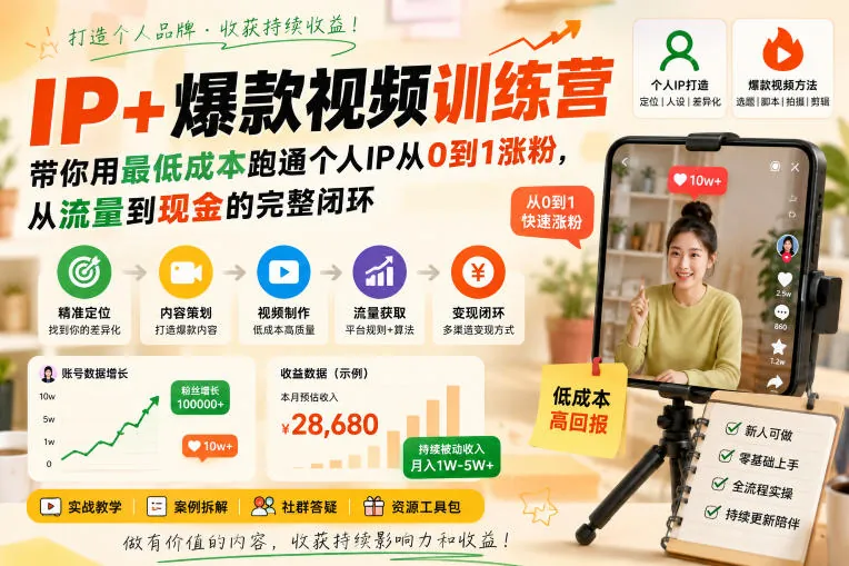 34fcdc611ce6e831392d1e6245e64478.jpeg IP+爆款视频训练营,带你用最低成本跑通个人IP从0到1涨粉,从流量到现金的完整闭环