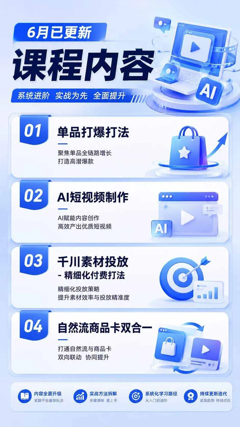 446f8b34da7e22d2766d9c977d6f19ac.jpeg 2026抖店运营新课|8月更新|不动销起店+商品卡爆发|达人玩法+店群批量复制|轻松玩转抖音小店全域流量