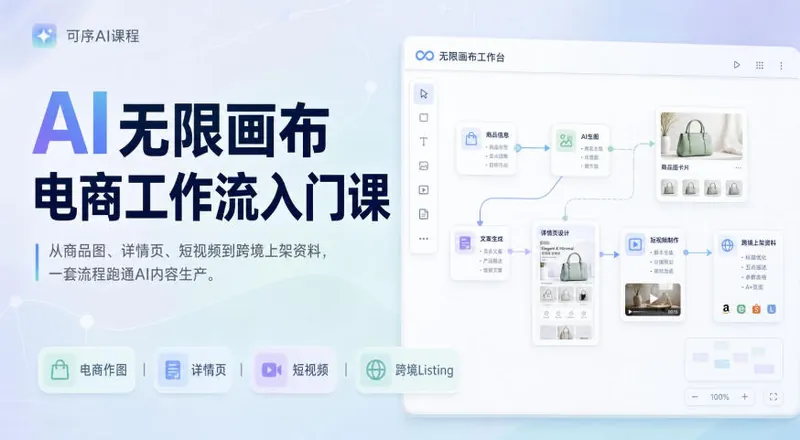 AI无限画布电商工作流入门课，从电商图片、详情页、带货视频到TK亚马逊产品上架模板实战,一套课程搞定