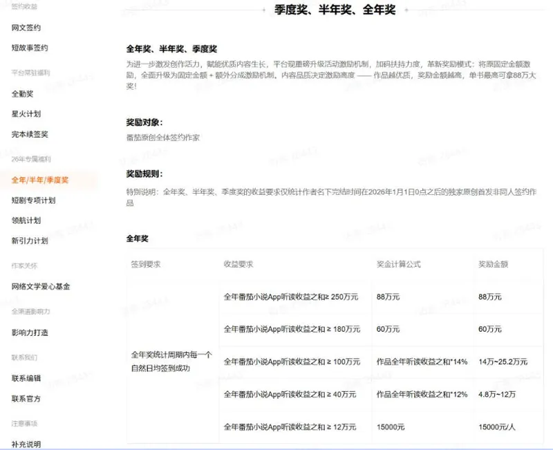 0cd0c423f6edbbe2ae3e9ed3512c2837.jpeg AI小说短故事项目,大佬亲测月入1-3W,零基础教你用AI批量产出优质短故事,实现一稿多吃多渠道变现(更新0824)